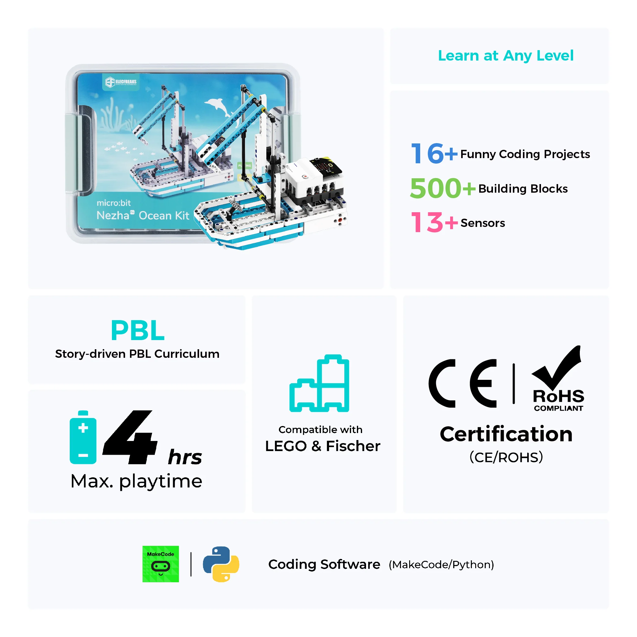 Nezha Pro Ocean Kit highlights — 16+ projects, 500+ blocks, 13+ sensors, PBL curriculum, MakeCode/Python